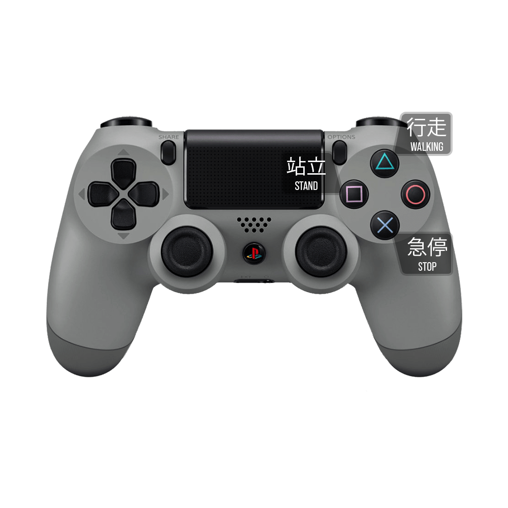 PS4 Controller Key Map