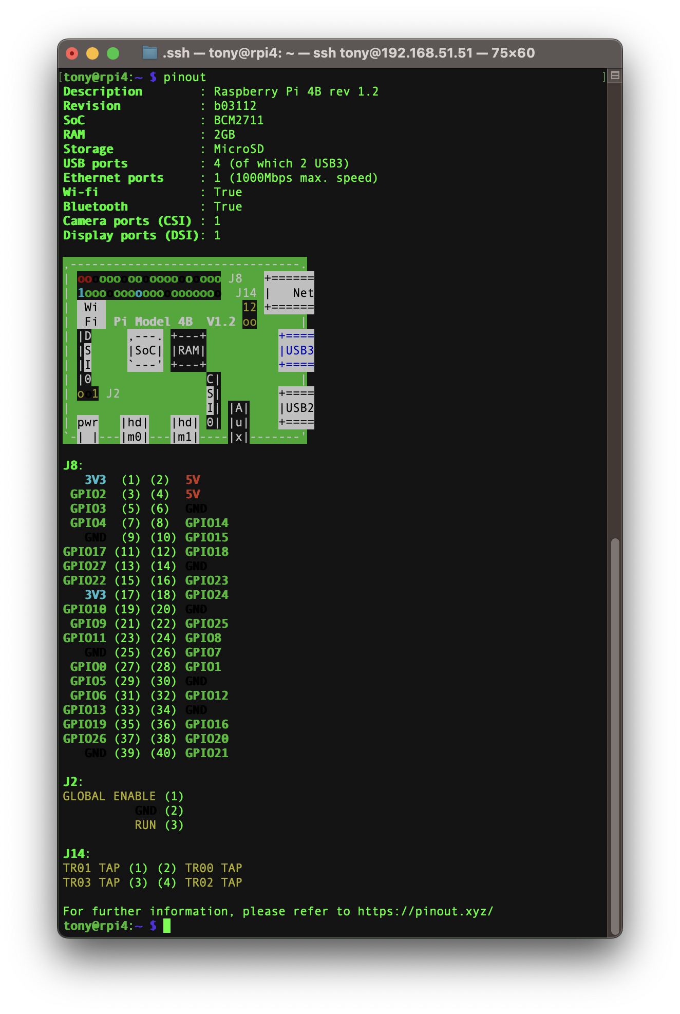 Raspberry Pi Pinout