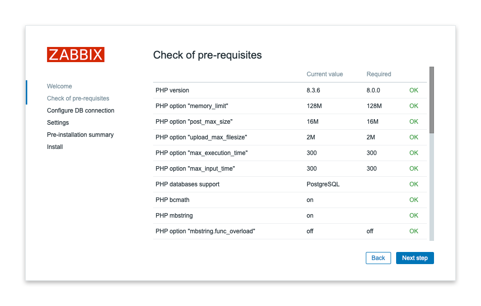 Zabbix Setup